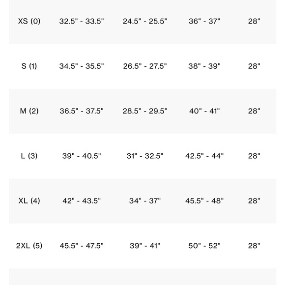 Like new (only worn once) Good American Denim Jumpsuit - Picture 10 of 11